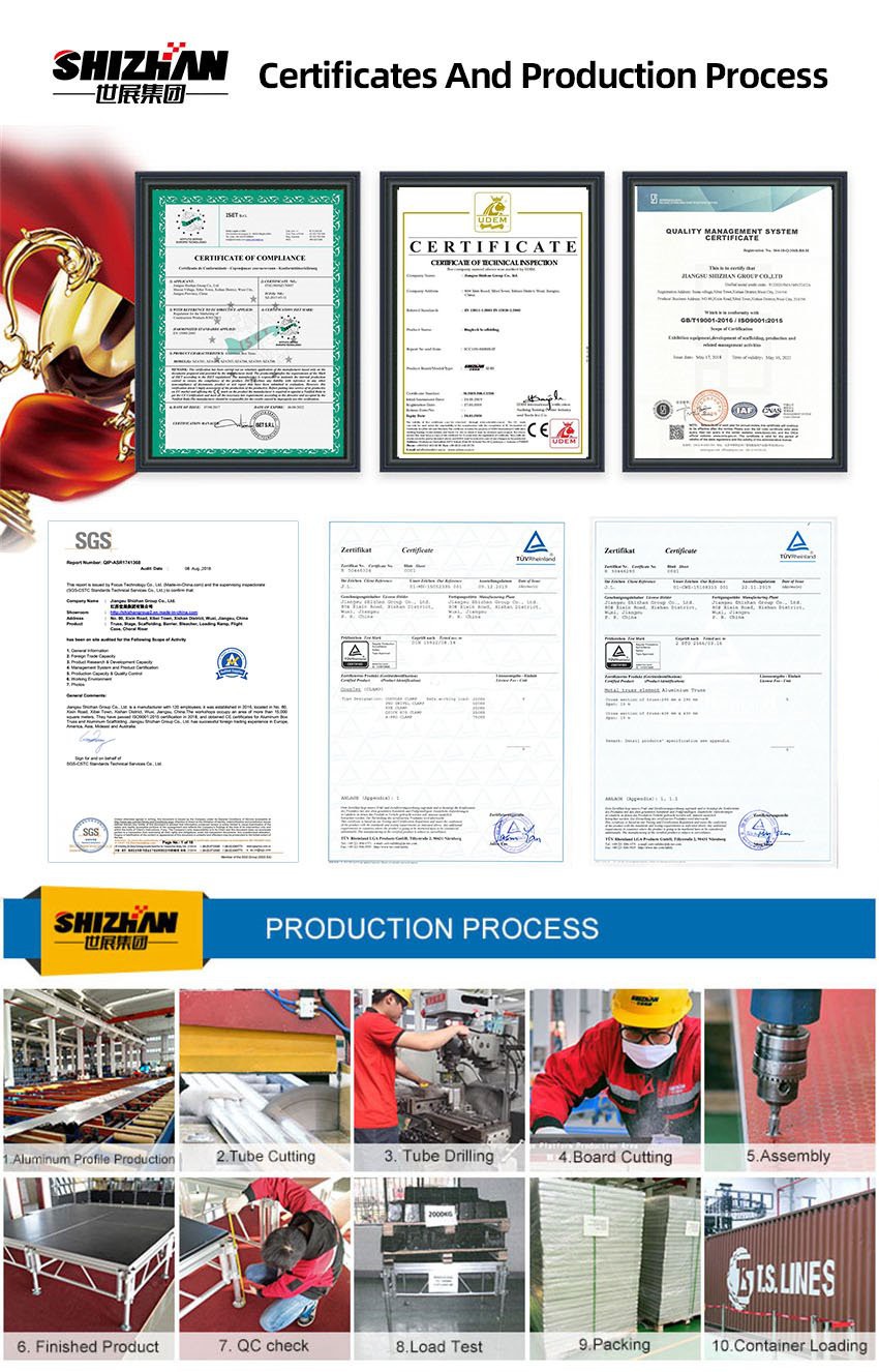 Certificates-and-production-process